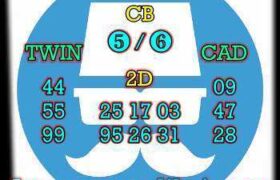 prediksi syair cambodia 12 juni 2022