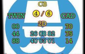 syair cambodia dan prediksi cambodia 20 juni 2022