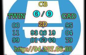 syair cambodia, prediksi cambodia 21 juli 2022
