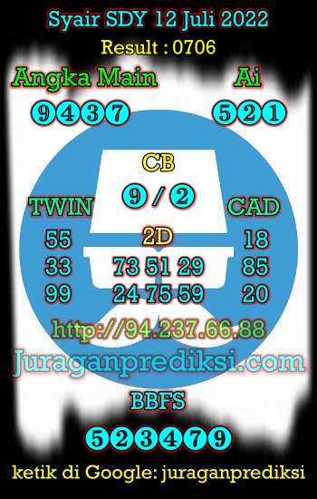Prediksi Sdy 12 Juli 2022, Forum Syair Sydney, Kode Syair sdy 12 7 2022, prediksi sydney hari ini Selasa 12 juli 2022, Syair sdy hari ini terbaru, jitu dan akurat.