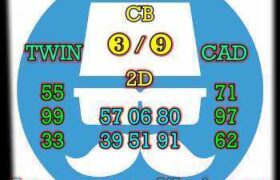 forum syair sydney, prediksi sdy 3 juli 2022
