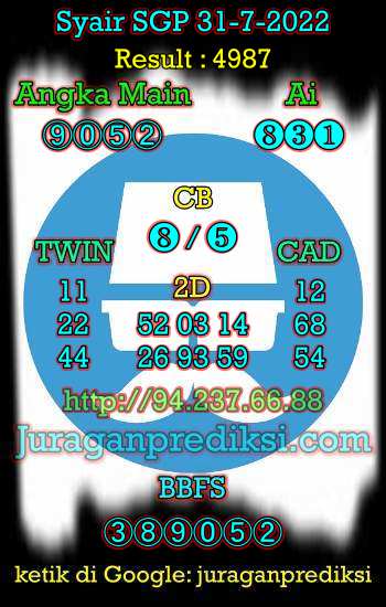 Prediksi SGP 31 Juli 2022 dari Forum Syair Sgp tersaji dalam Kode Syair Sgp hari ini.