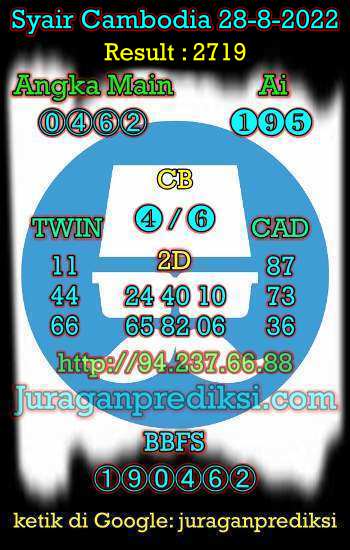 Prediksi Cambodia 28 Agustus 2022 hari ini kami ambil dari Syair cambodia 28 8 2022