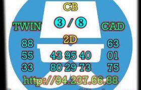 prediksi cambodia 8 agustus 2022