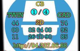 prediksi china 3 agustus 2022