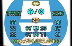 prediksi china 6 agustus 2022