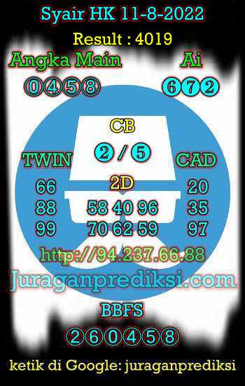 Prediksi Hk 11 Agustus 2022 hari ini dari Forum Syair hk adalah Prediksi Hongkong 11 8 2022 dan syair hongkong hari ini