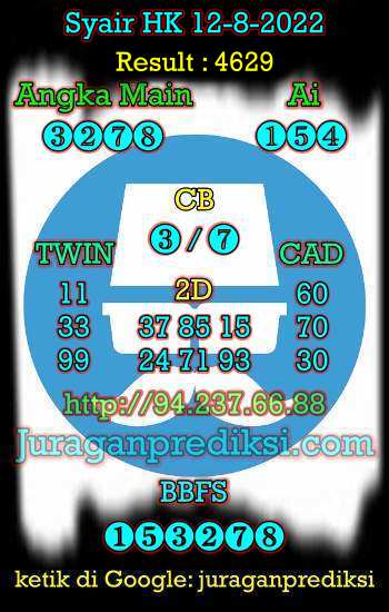 Prediksi Hk 12 Agustus 2022 hari ini dari Forum Syair hk adalah Prediksi Hongkong 12 8 2022 dan syair hongkong hari ini