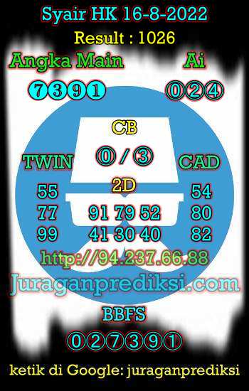 Prediksi Hk 16 Agustus 2022 hari ini dari Forum Syair hk adalah Prediksi Hongkong 16 8 2022 dan syair hongkong hari ini