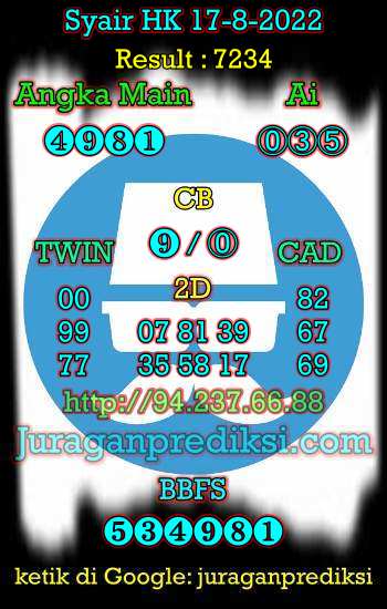 Prediksi Hk 17 Agustus 2022 hari ini dari Forum Syair hk adalah Prediksi Hongkong 17 8 2022 dan syair hongkong hari ini