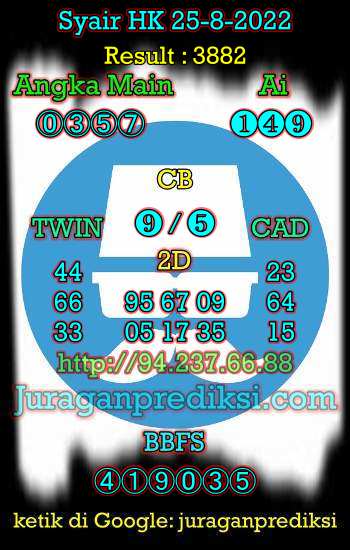 Prediksi Hk 25 Agustus 2022 hari ini dari Forum Syair hk adalah Prediksi Hongkong 25 8 2022 dan syair hongkong hari ini