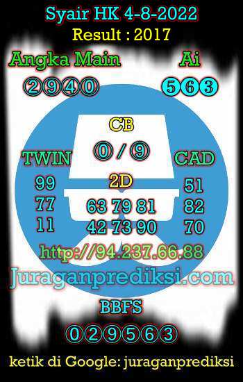 Prediksi Hk 4 Agustus 2022 dari Forum Syair hk adalah Prediksi Hongkong 4 8 2022 dan syair hongkong hari ini