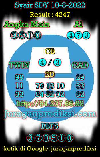 Prediksi Sdy 10 Agustus 2022 hari ini adalah prediksi dari Forum Syair Sydney yang berisi Kode Syair sdy hari ini 10 8 2022