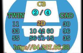prediksi sdy 23 agustus 2022