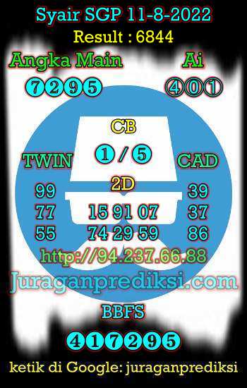 Prediksi SGP 11 Agustus 2022, Forum Syair Sgp, Kode Syair Sgp hari ini, Forum Syair Singapore, Prediksi Singapore Kamis 11 8 2022, Syair Singapore kamis 11 Agustus 2022.