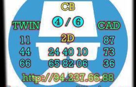 prediksi syair cambodia 15 september 2022