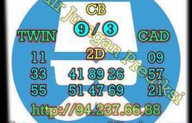 prediksi syair cambodia 28 september 2022