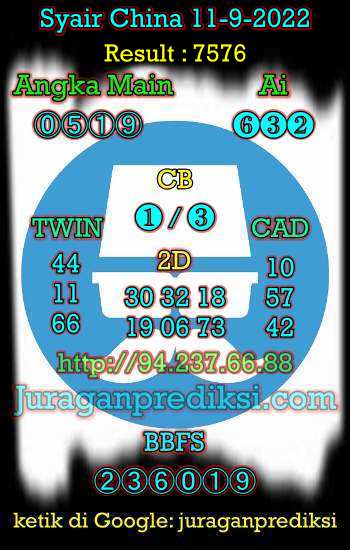 Prediksi China 11 September 2022 dan Kode Syair China hari ini adalah Bocoran China serta Prediksi china akurat Minggu 11 9 2022