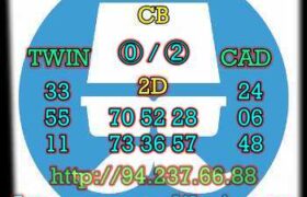 prediksi china 2 september 2022