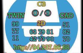 prediksi hk 6 september 2022