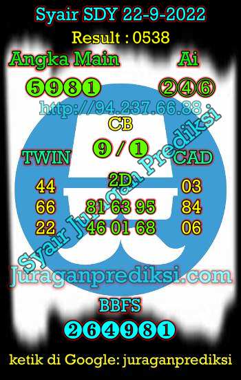 Prediksi Sdy 22 September 2022 hari ini adalah prediksi syair sdy dari Forum Syair Sydney yang berisi Kode Syair sdy hari ini Kamis 22-9-2022. Prediksi sydney hari ini Kamis 22 September 2022 merupakan angka jitu dari Syair sdy hari ini terbaru, jitu dan akurat.