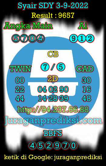 Prediksi Sdy 3 September 2022 hari ini adalah prediksi dari Forum Syair Sydney yang berisi Kode Syair sdy hari ini 3 9 2022