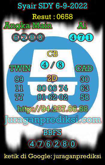 Prediksi Sdy 6 September 2022 hari ini adalah prediksi dari Forum Syair Sydney yang berisi Kode Syair sdy hari ini 6 9 2022