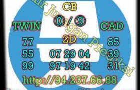 prediksi syair taiwan 28 september 2022