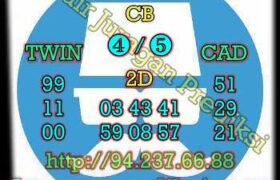 prediksi syair cambodia 20 oktober 2022