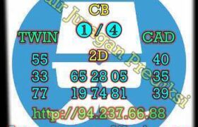 prediksi cambodia 24 oktober 2022