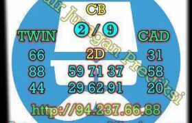 prediksi cambodia 31 oktober 2022