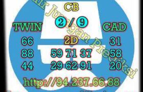 prediksi cambodia 7 oktober 2022
