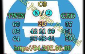 prediksi china 1 november 2022