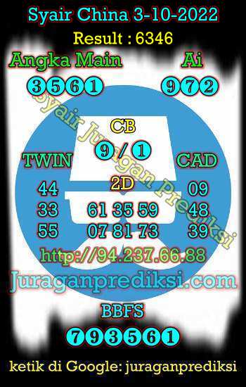 Prediksi China 3 Oktober 2022 dan Kode Syair China hari ini adalah Bocoran China serta Prediksi china akurat Senin 3-10-2022
