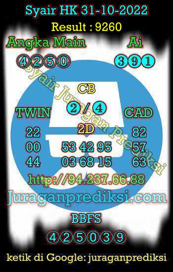 prediksi hk 31 oktober 2022, syair hk hari ini senin 31-10-2022, prediksi syair hongkong 31 oktober 2022 jitu dan akurat