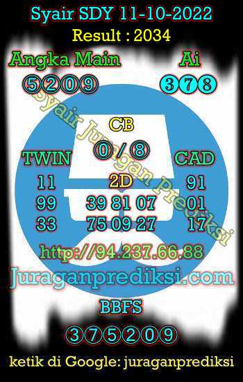 Prediksi Syair SDY 11 Oktober 2022. Syair SDY hari ini, forum syair sydney hari ini 11 Oktober 2022 terbaru dari juragan prediksi adalah Prediksi sydney Selasa 11 Oktober 2022 terbaru, jitu dan akurat.