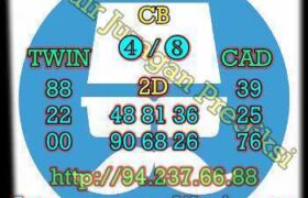 prediksi sdy 23 oktober 2022