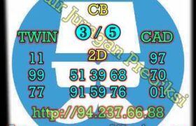 prediksi syair sdy 9 oktober 2022