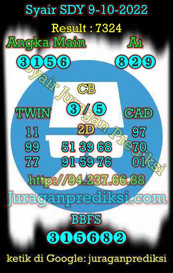 Prediksi SDY 9 Oktober 2022. Syair SDY hari ini, forum syair sydney hari ini 9 Oktober 2022 terbaru dari juragan prediksi adalah Prediksi sydney Minggu 9 Oktober 2022 terbaru, jitu dan akurat.