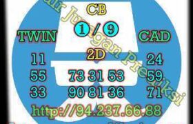 prediksi taiwan 28 oktober 2022