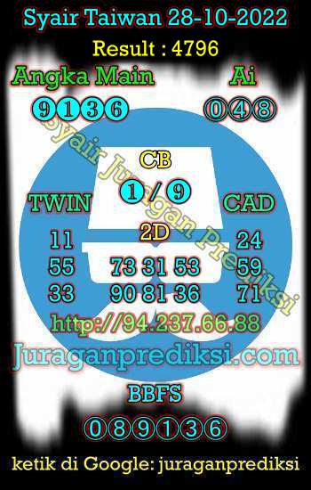 prediksi taiwan 28 oktober 2022, syair taiwan hari ini jumat 28-10-2022, angka keluar togel taiwan hari ini, toto jitu taiwan jumat 28 oktober 2022