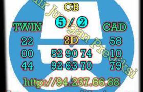 prediksi syair taiwan 5 oktober 2022