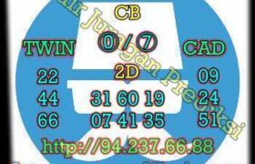 prediksi cambodia 1 desember 2022