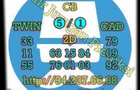 prediksi cambodia 8 november 2022