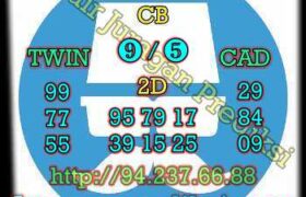 prediksi china 23 november 2022