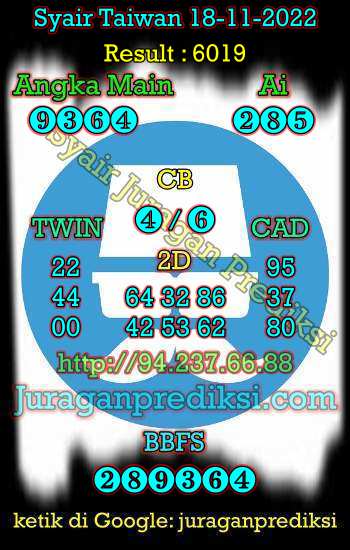 prediksi taiwan 18 november 2022, syair taiwan hari ini jumat 18-11-2022, angka keluar togel taiwan, toto jitu taiwan hari ini