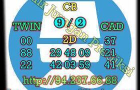 prediksi taiwan 28 november 2022