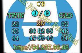prediksi cambodia 1 januari 2023