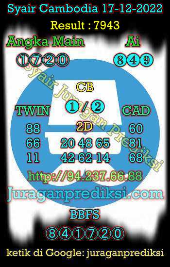 prediksi cambodia 17 desember 2022, syair cambodia hari ini sabtu 17-12-2022, prediksi syair kamboja 17 desember 2022 4d jitu dan akurat