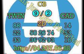 prediksi cambodia 20 desember 2022